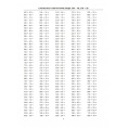 Маленькое фото товара - 5000ЗадачФГОС Кузнецова Тренировочные примеры по математике 3 кл. Счет в пределах 1000 ФГОС (Экзамен, 2023). Вариант №3