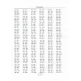 Маленькое фото товара - 5000ЗадачФГОС Николаева Тренировочные задания по математике 4 кл. ФГОС (Экзамен, 2025), Обл, c.24. Вариант №3