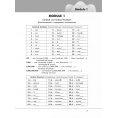 Маленькое фото товара - Английский в фокусе 5 класс Тимофеева С.Л. Грамматический тренажер (Spotlight) (7-е изд, стереотип.), (Просвещение, ExpressPublishing, 2024-2025), Обл, c.128. Вариант №3