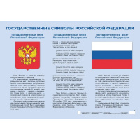 Фото товара - НаглядныеПособия Государственные символы Российской Федерации (980*680мм), (Просвещение, 2024), Л, c.1