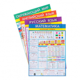 Фото раздела - Настенные карты и наглядные материалы